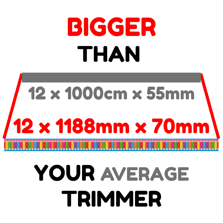 Sticker Stocker - Bright Stars Classroom Trimmers 14.25m long Notice Board Display Borders