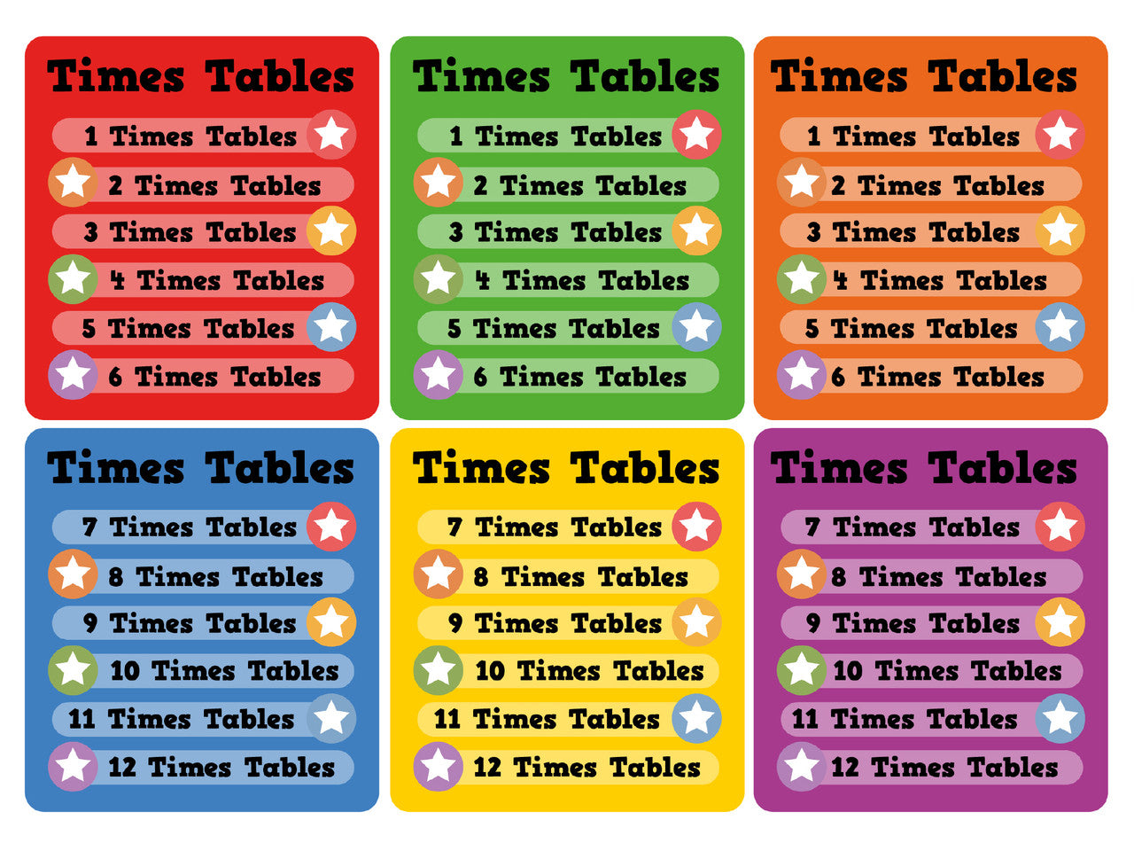 Sticker Stocker - 36 Ticker Trackers - Sticky Reward Charts - Math Times Table Multiplication Themed