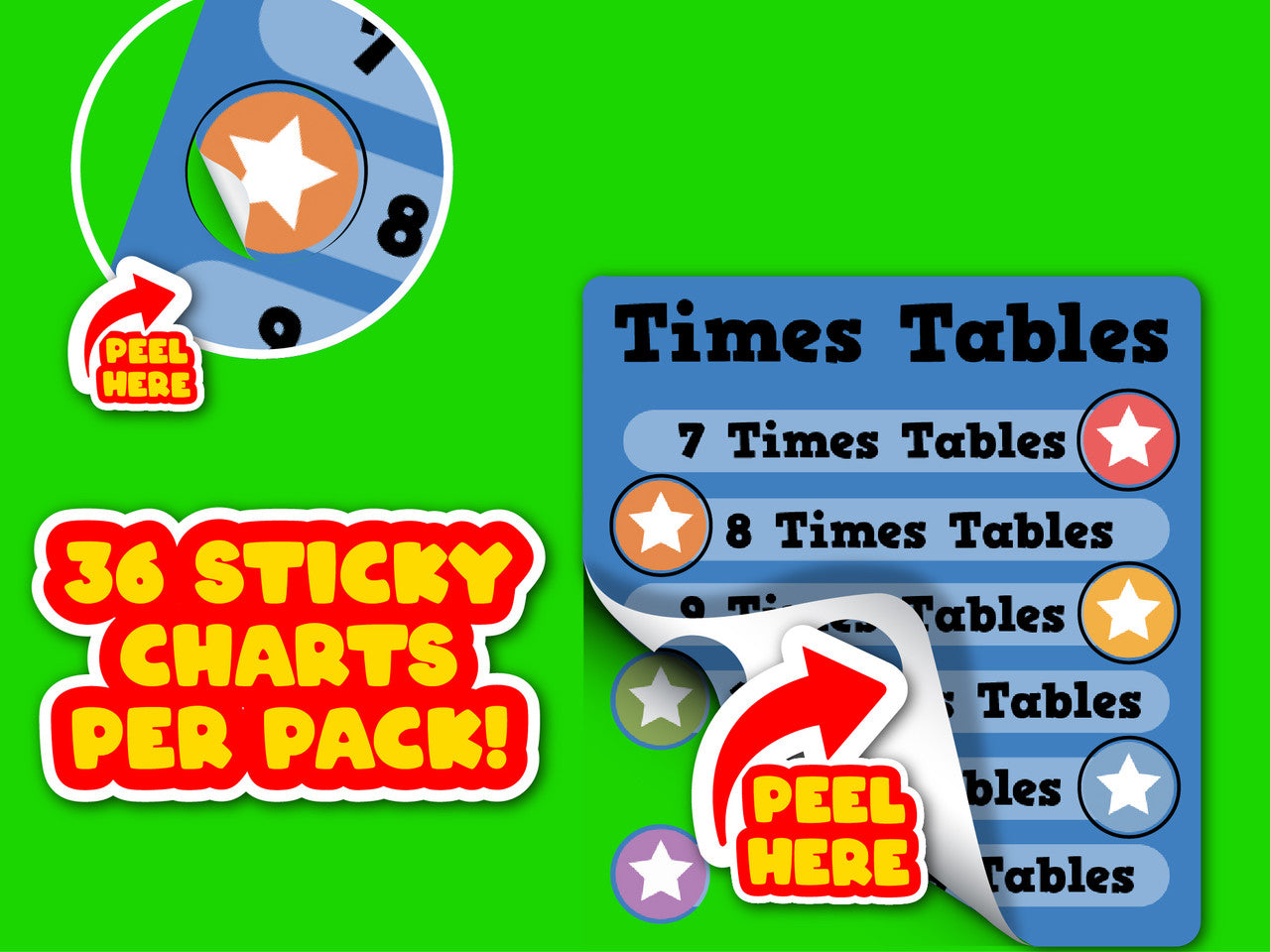 Sticker Stocker - 36 Ticker Trackers - Sticky Reward Charts - Math Times Table Multiplication Themed