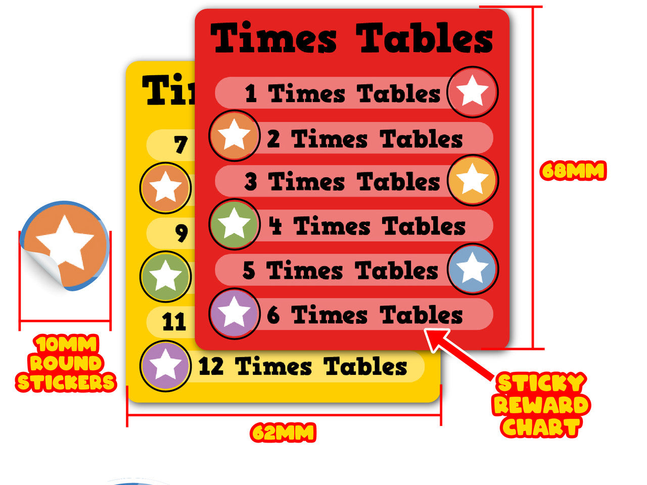 Sticker Stocker - 36 Ticker Trackers - Sticky Reward Charts - Math Times Table Multiplication Themed