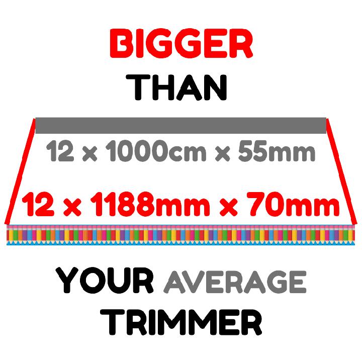 Black Paw Prints Classroom Trimmers 14.25m long Notice Board Book Day Display Borders