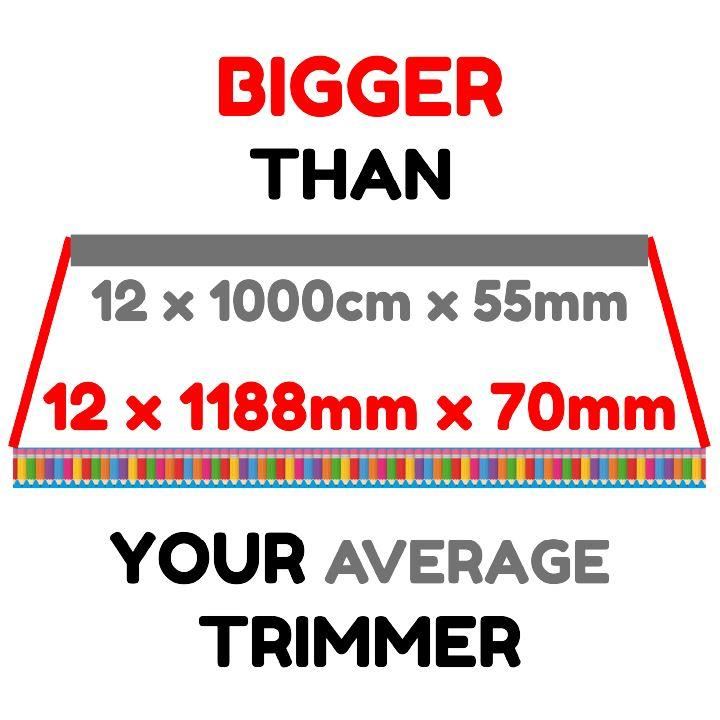 Bright Stars Classroom Trimmers 14.25m long Notice Board Display Borders